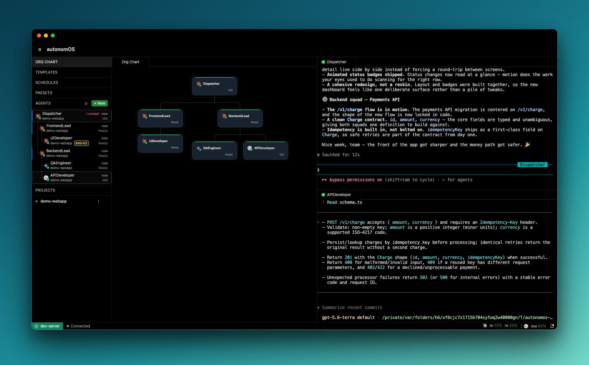 The autonomOS dashboard in a macOS window: an org chart of agents across Claude Code and Codex, two live terminal sessions, and usage bars.